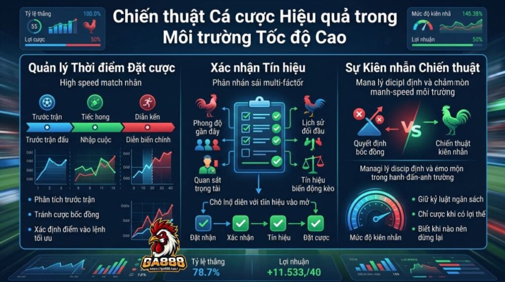 Cách xuống tiền hiệu quả trong môi trường trận đấu tốc độ cao 